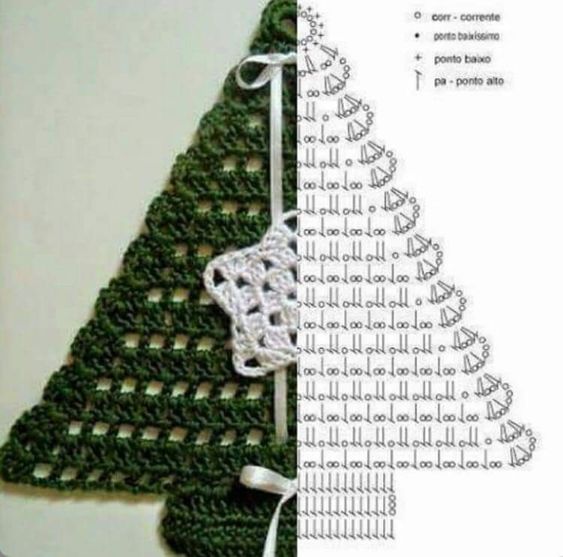 crochet applications for christmas 1