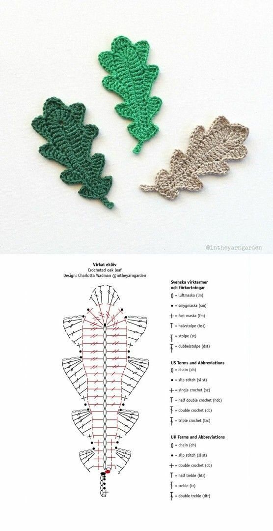 crochet autumn leaves tutorial 2