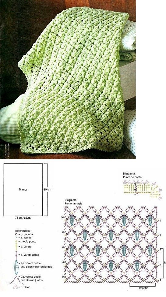 crochet baby blanket models and graphics 13