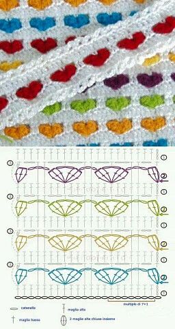 crochet baby blanket models and graphics 4