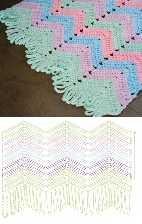 crochet baby blanket models and graphics 9