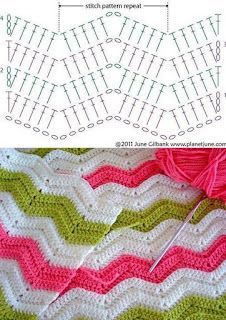 crochet baby blanket models and graphics