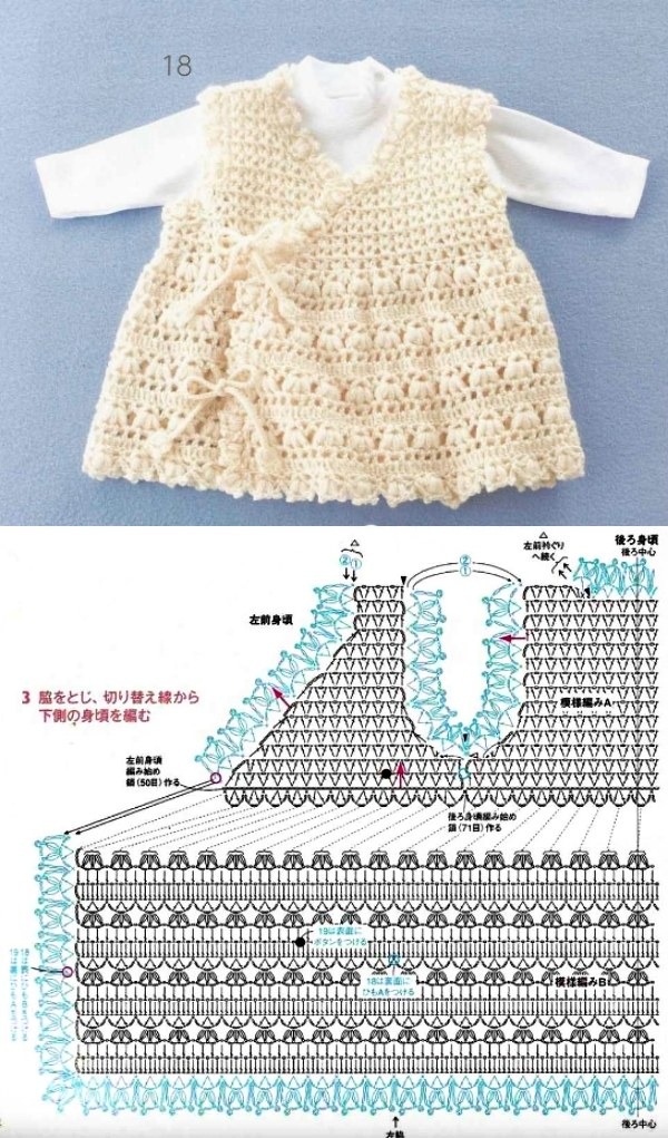 crochet baby clothes models 2