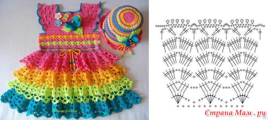 crochet baby dress rainbow