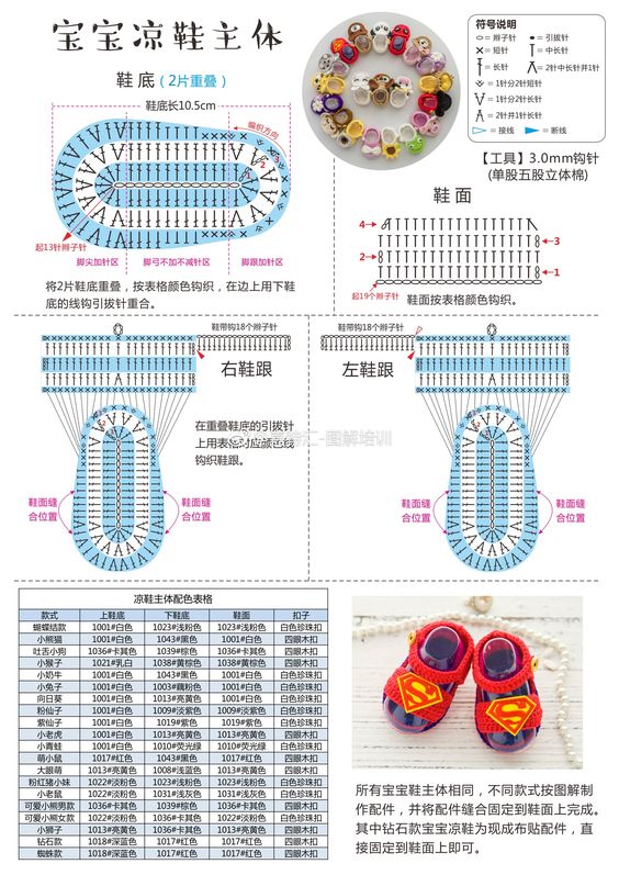 crochet baby sandals graphics 10