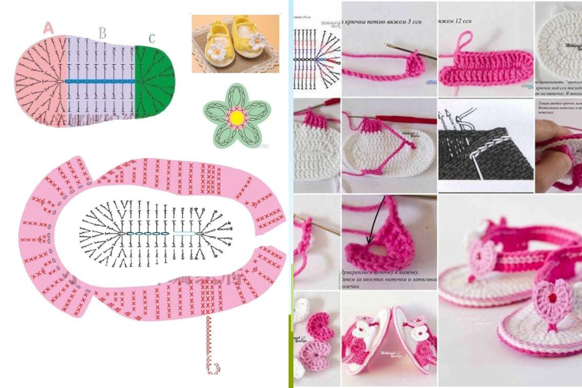 crochet baby sandals graphics 3 1