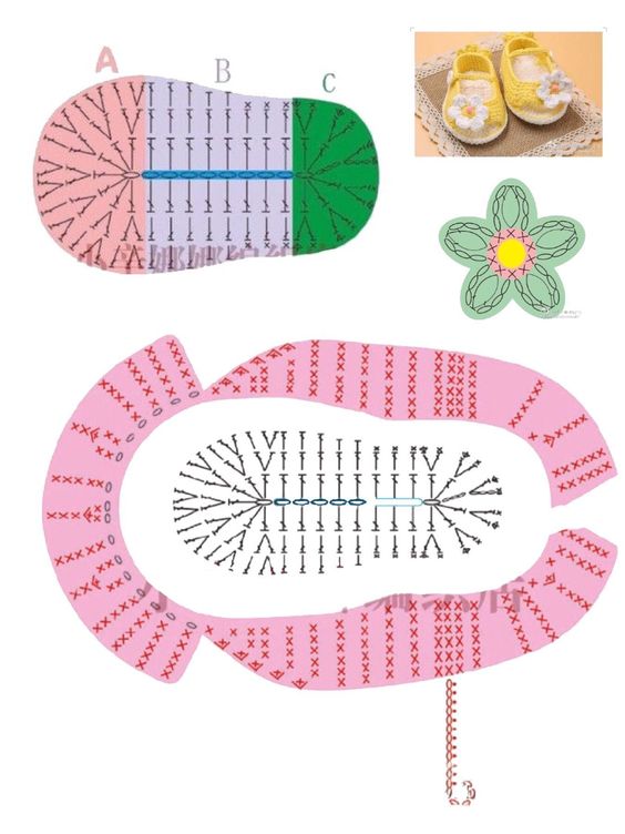 crochet baby sandals graphics 9