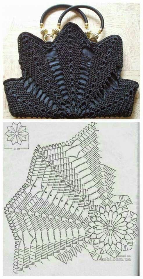 crochet bag inspirations 3