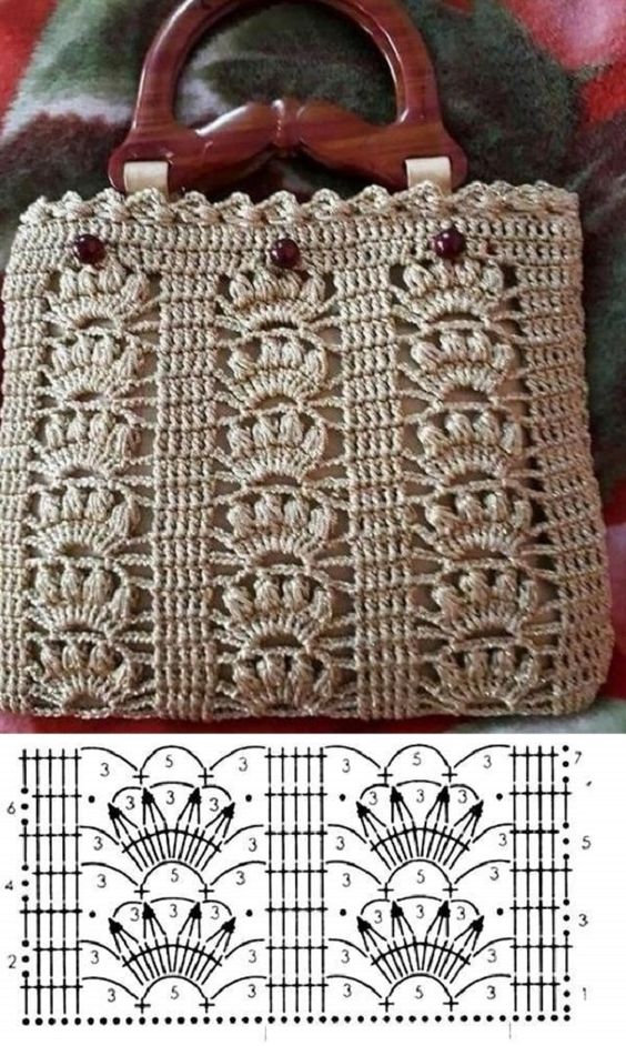 crochet bag inspirations 4