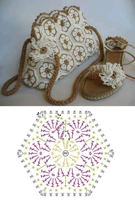 crochet bag models with flowers 3