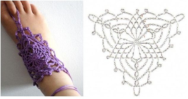 crochet barefoot sandals for summer 2