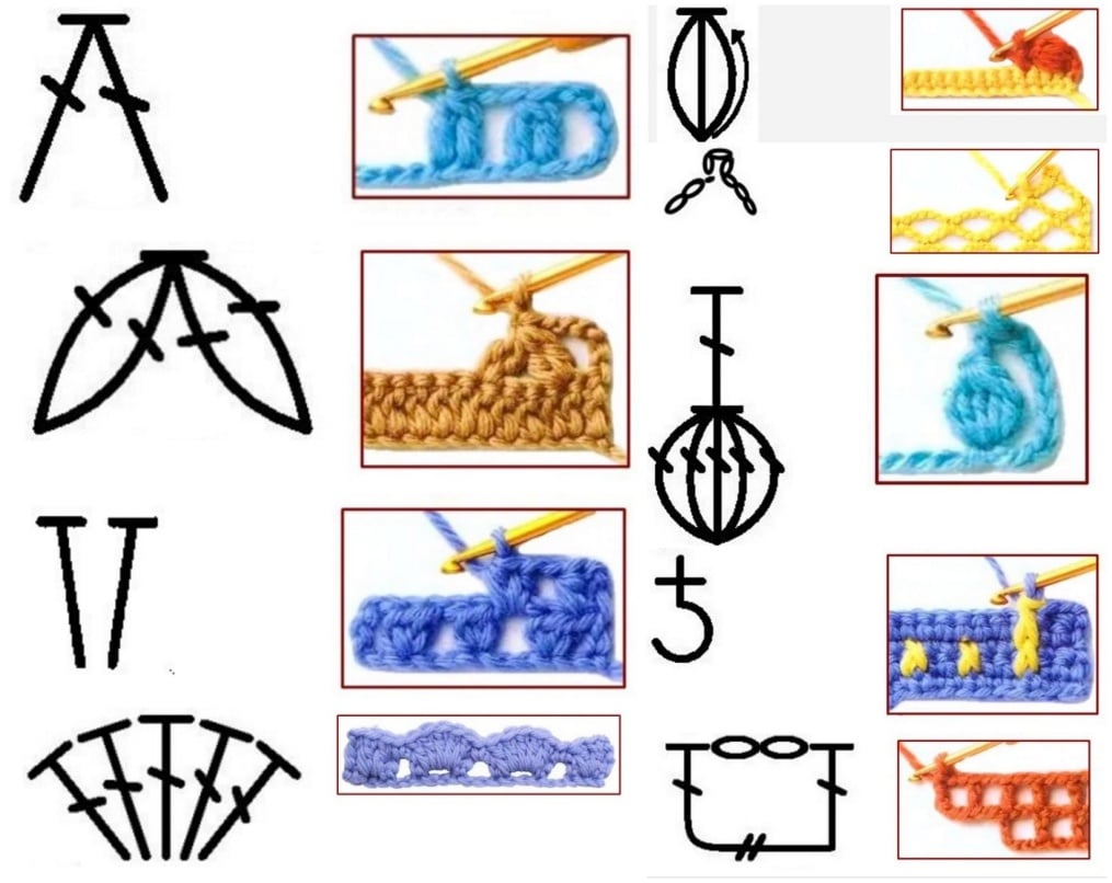 crochet basic stitch symbols