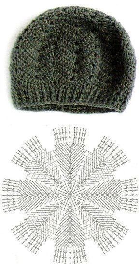 crochet beanie graphics 1