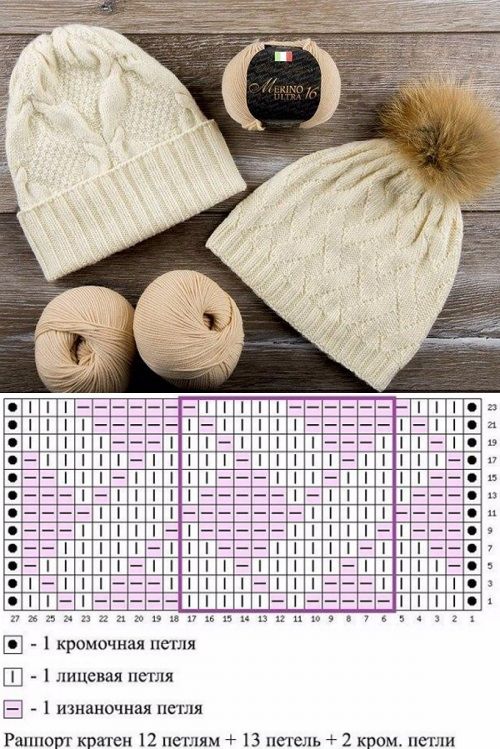 crochet beanie graphics 13