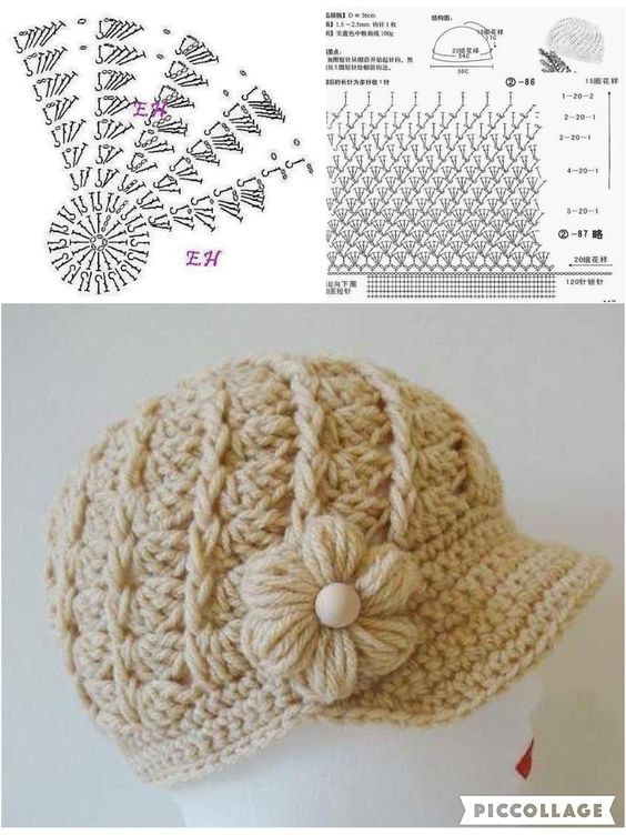 crochet beanie graphics 14