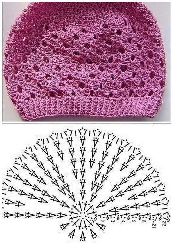 15+ Crochet Beanie Graphics For Inspiration