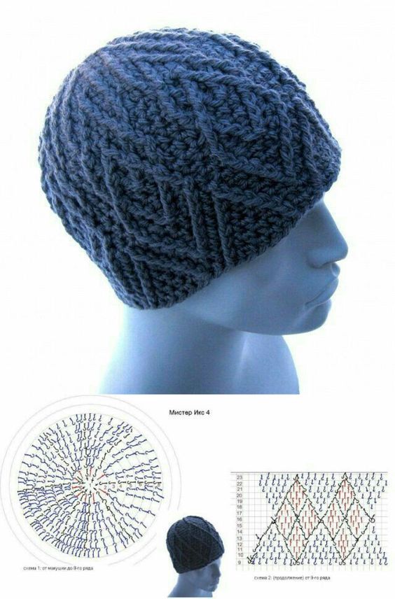 crochet beanie graphics 6