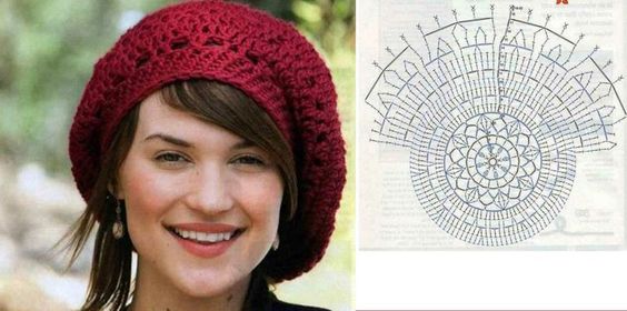 crochet beret tutorial 1