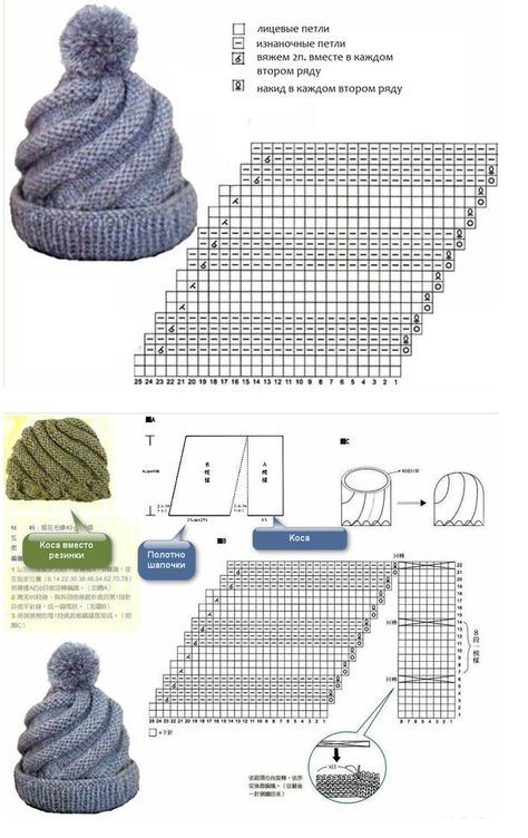 crochet beret tutorial 9