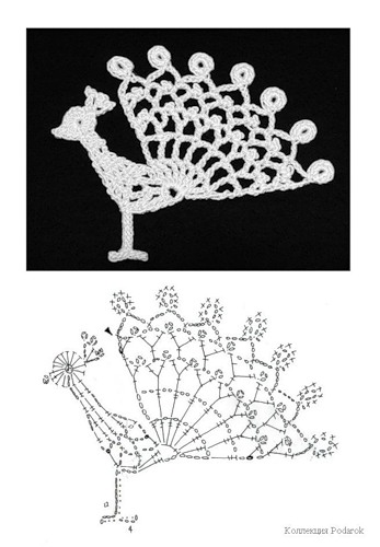 crochet bird graphics