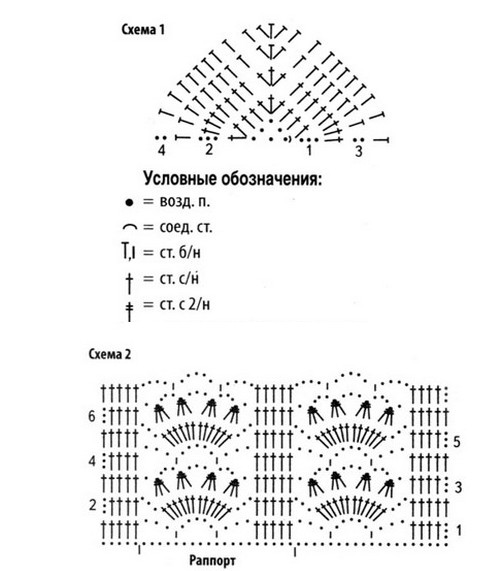 crochet blouses and tops 1