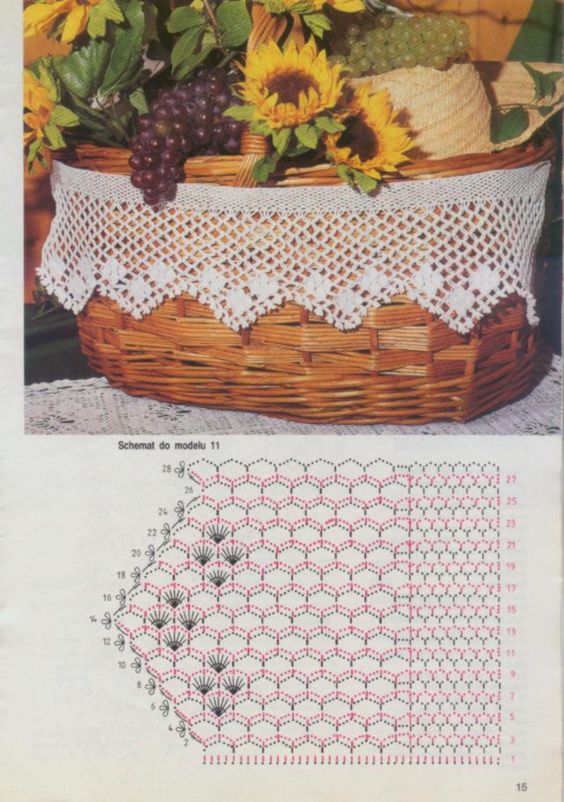 crochet borders to customize straw baskets 2