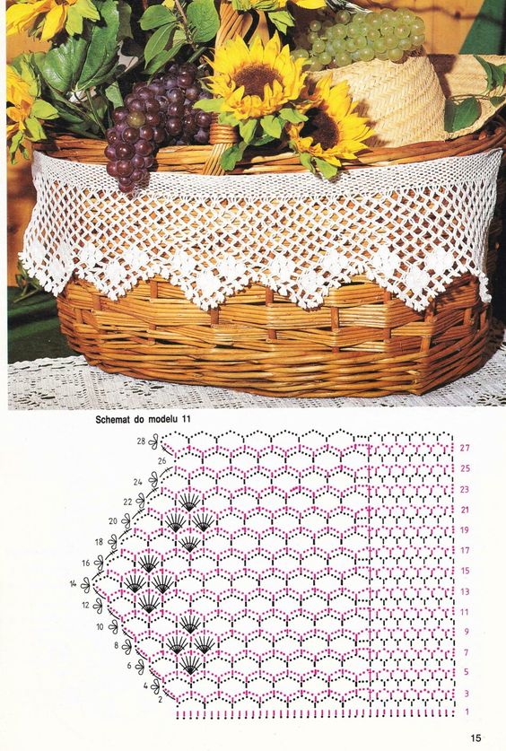 crochet borders to customize straw baskets 7