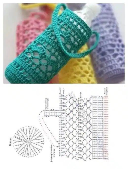 crochet bottle holder diy guide 1