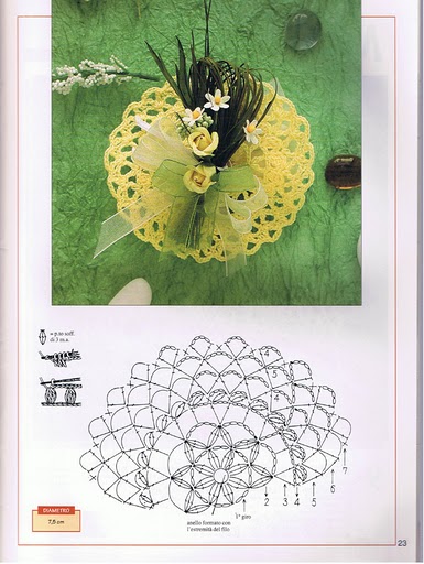 crochet boutonniere ideas 1