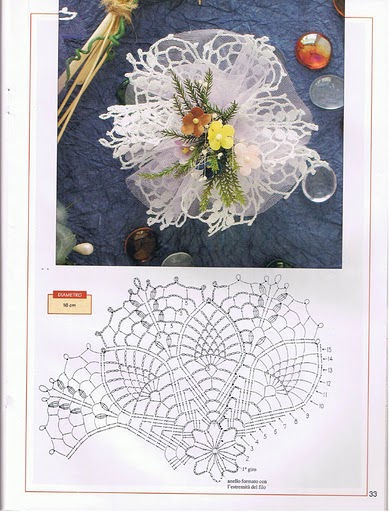crochet boutonniere ideas 5
