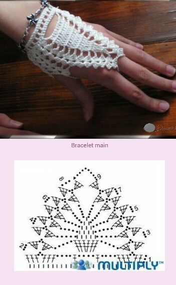 crochet bracelet with finger loop 3