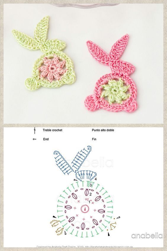 crochet bunny ornament ideas 9