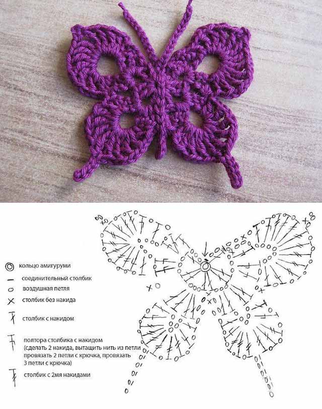 crochet butterfly inspiration 1