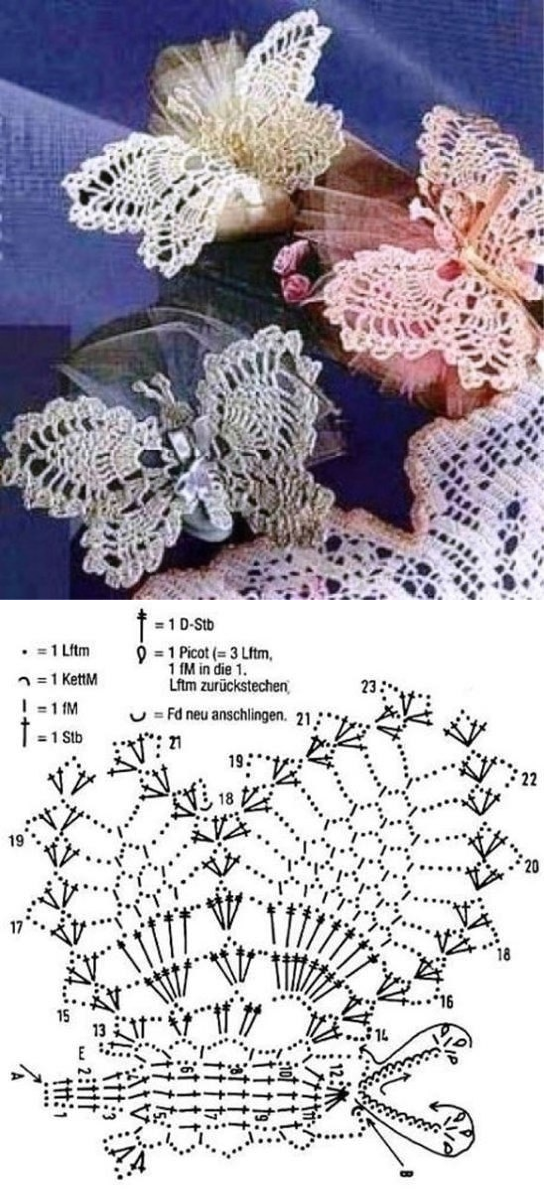 crochet butterfly inspiration 1