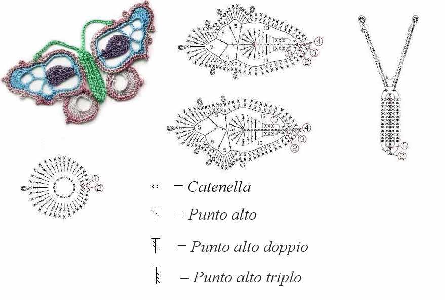 crochet butterfly inspiration 4