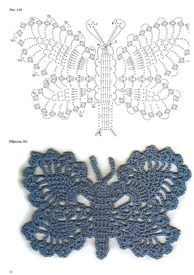 crochet butterfly inspiration 5