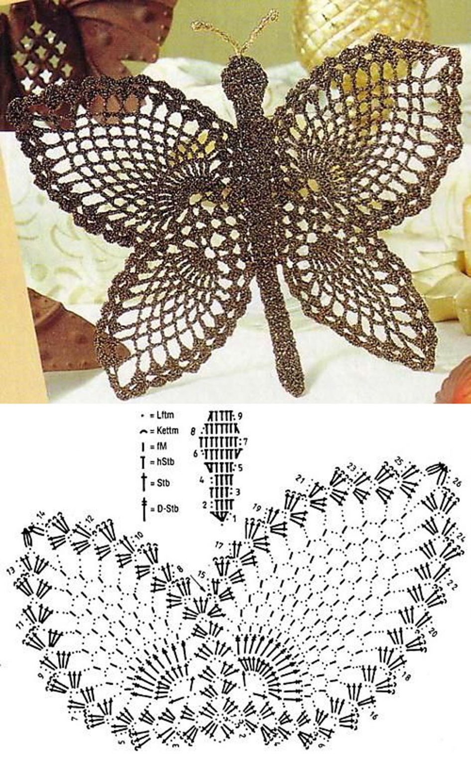 crochet butterfly inspiration 7