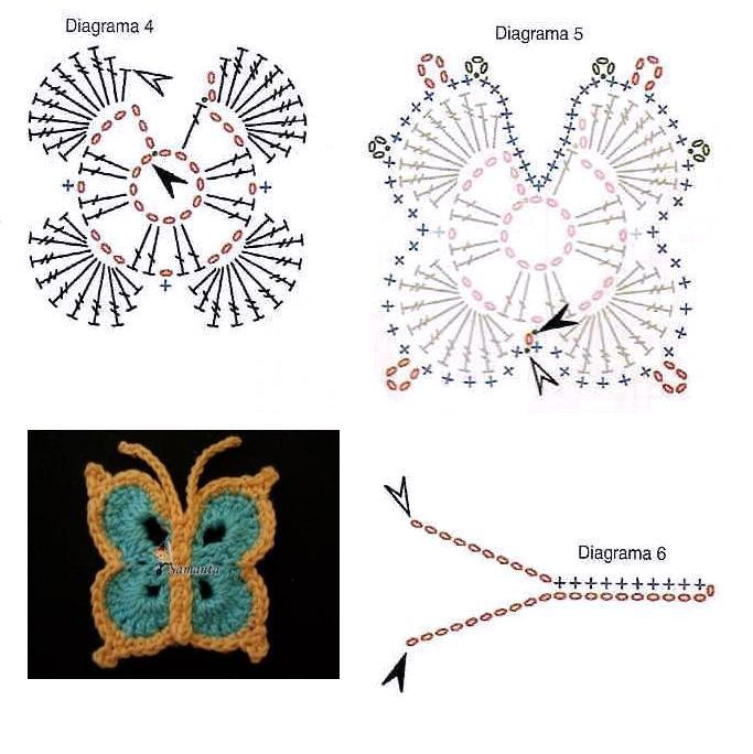 crochet butterfly inspiration