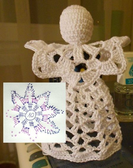 crochet christmas angel graphics 1