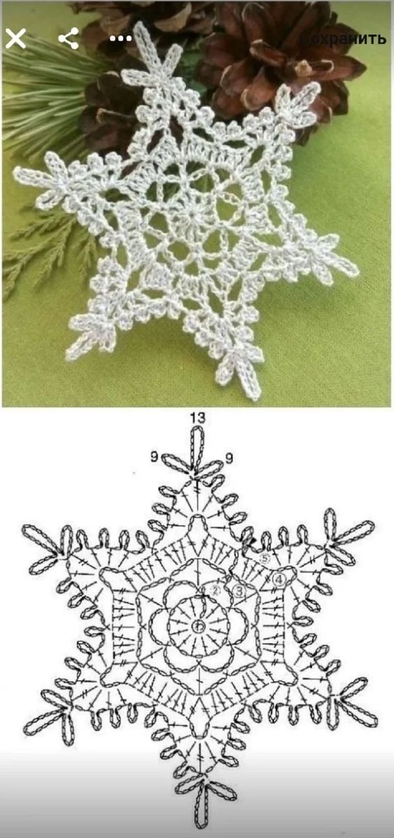 crochet christmas appliques with graphic 4