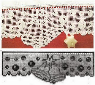 crochet christmas border graphics 10