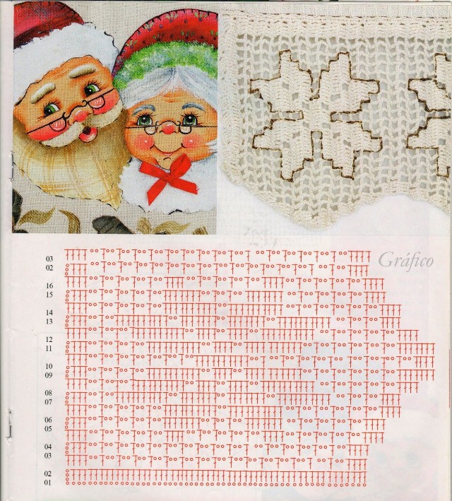 crochet christmas border graphics