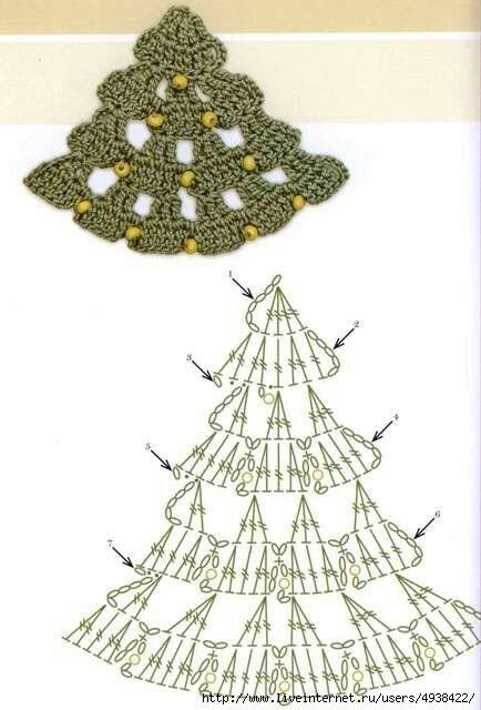 crochet christmas decorations for your tree 13