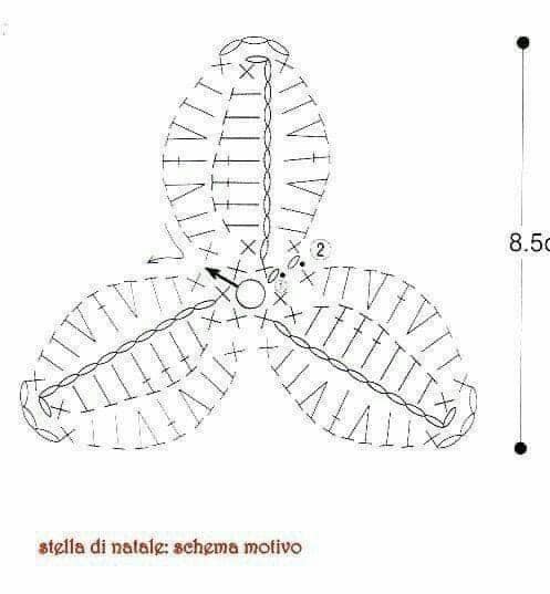 crochet christmas star flower 1