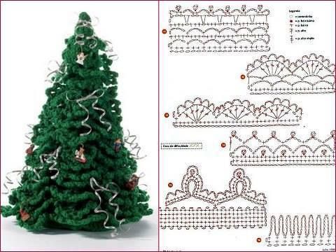 crochet christmas tree table centre 8