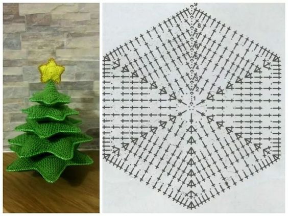 crochet christmas tree table centre