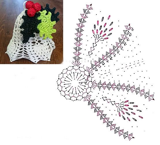 crochet christmas wreath with bells 1