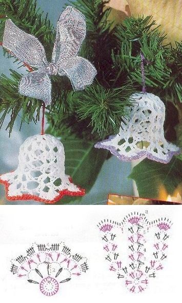 crochet christmas wreath with bells 4