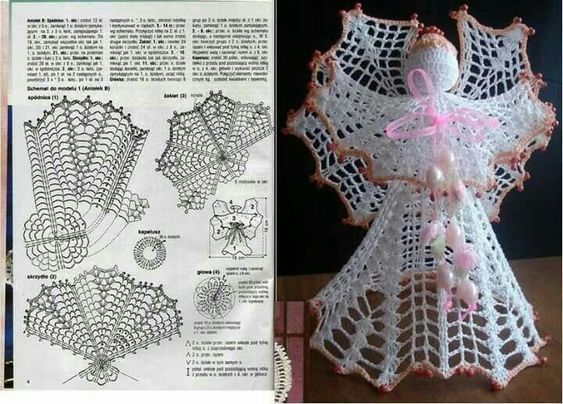 crochet circle angel patterns 11