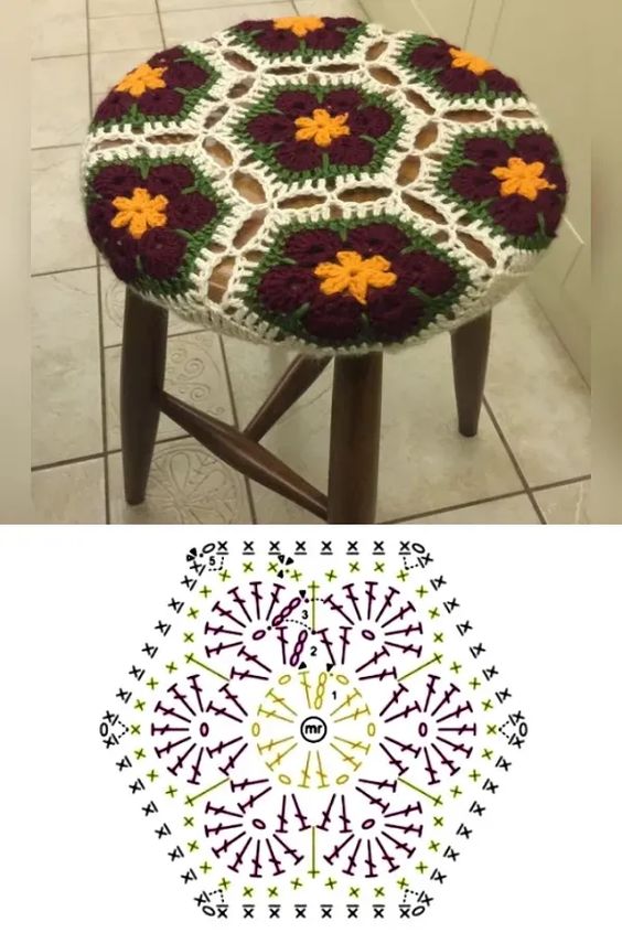crochet covers for benches with base graphic 7
